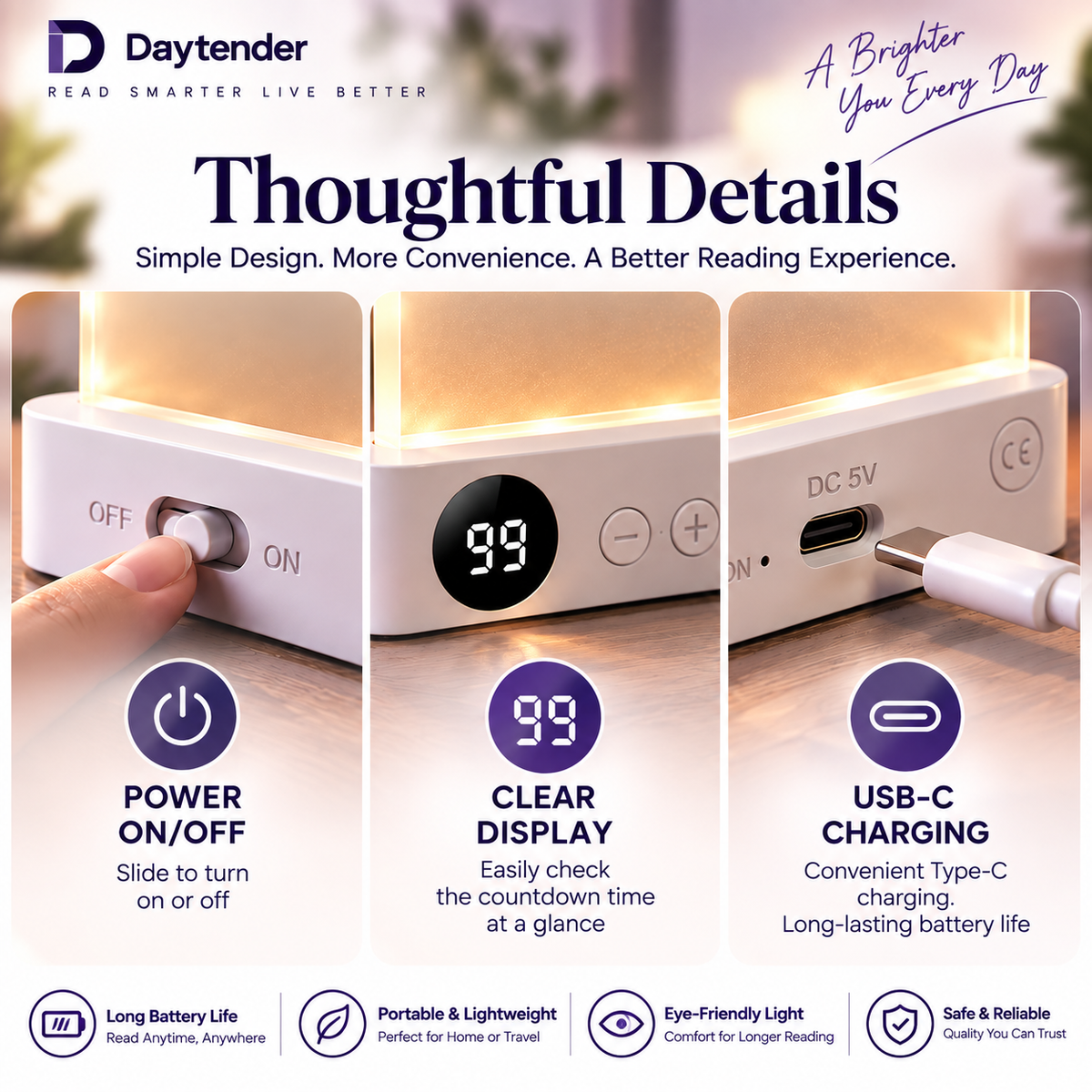Daytender Rechargeable Reading Panel Light