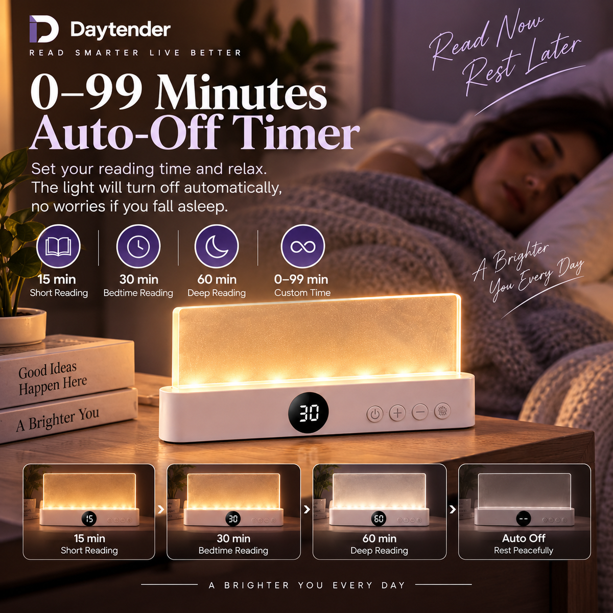 Daytender Rechargeable Reading Panel Light
